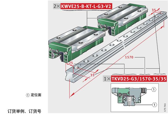 关于ina滑块导轨型号的匹配(图7)