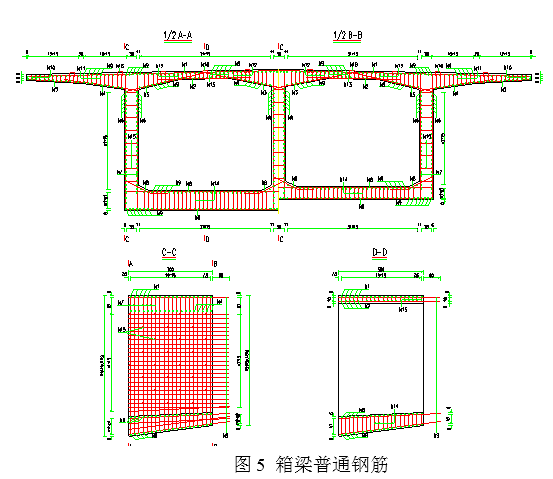 科普百科变截面连续梁桥设计那些容易遗漏的一些技术