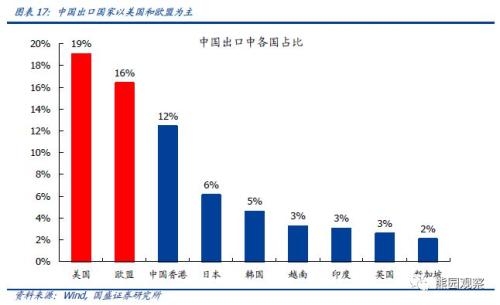 2019年中国第2季度经济总量_米老鼠2019年9月第2期(3)