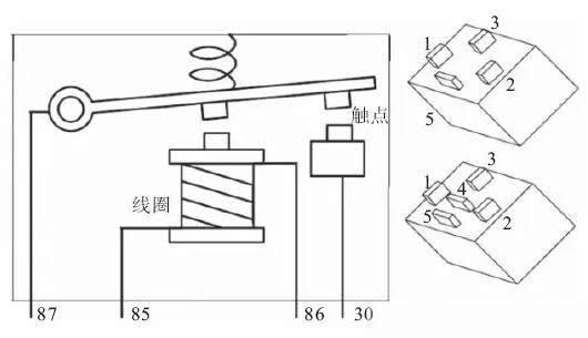 从结构到原理,全面解析继电器