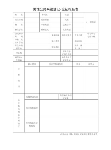 【热点】孝感市2019年兵役登记开始了,只要年满18岁就