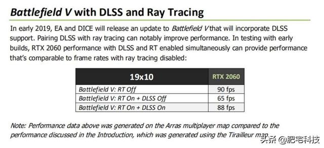 RTX2060ΣNVIDIAһRTX2060Կ