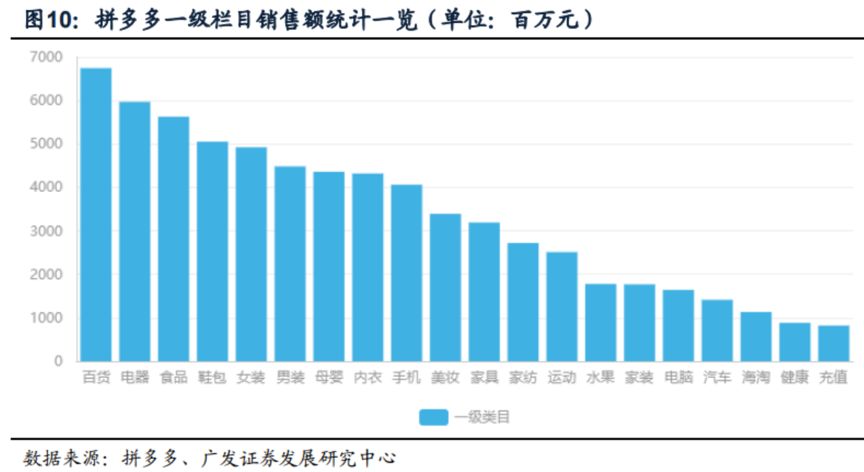 3000亿产值等于多少gdp_厉害了word中山 GDP密度排名居全国第九,个子小能量大(3)