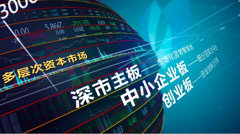 【资本的力量】是什么28年来为中国经济源源不断注入活力?