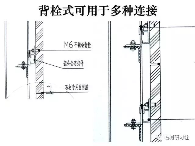 石材幕墙表面连接方式和材料分析