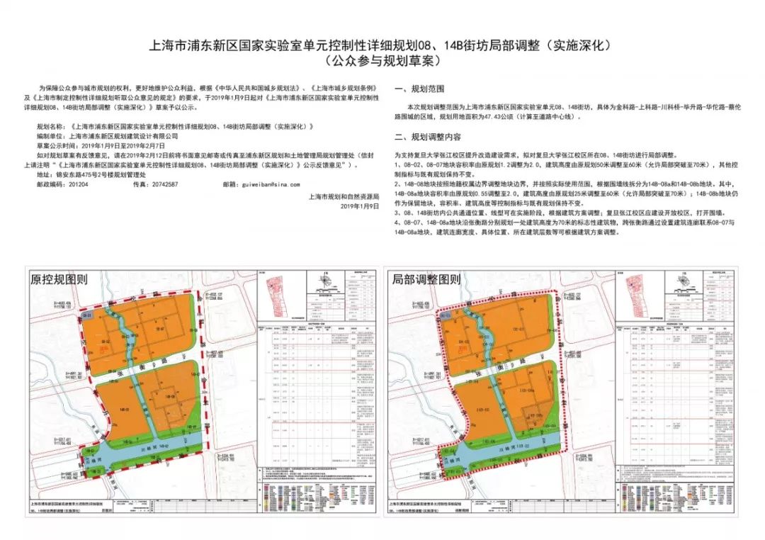 规划调整 | 期待全新的复旦大学张江校区!