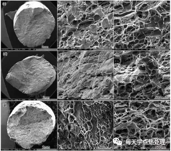 1. 铁素体-珠光体钢断裂