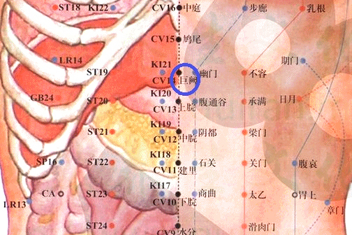 每日一穴位——巨阙