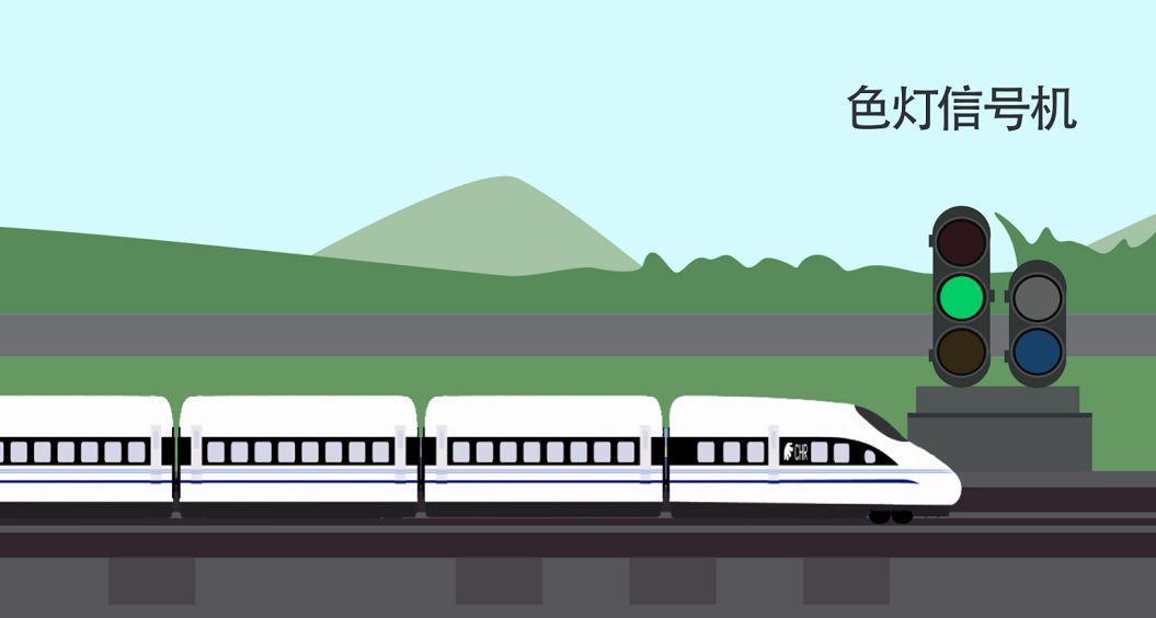 作为引导火车前行"眼睛"的铁路信号设备 铁路行车信号 从爬杆挂煤