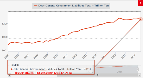 日本第三季度gdp是多少_今日资讯今日资讯行情资讯 百大行业最新商品供应商机淘宝天狼网gd188.cn投资理财公司好 密(2)