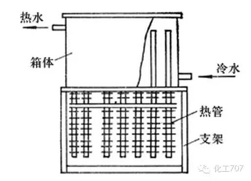 上水石的原理_上水石摆放位置宜忌知识(2)