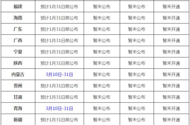 人口年报总结_工商年报图片(3)