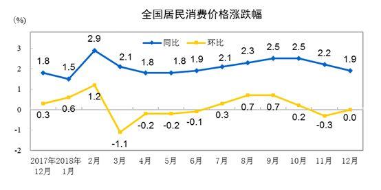 比起多買一套房，今年更重要的是「現金為王」 財經 第4張