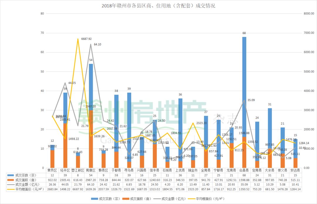 工业用地人口_读图文材料.回答8 9题. 8.关于卡塔尔国家的叙述.正确的是 A.位于