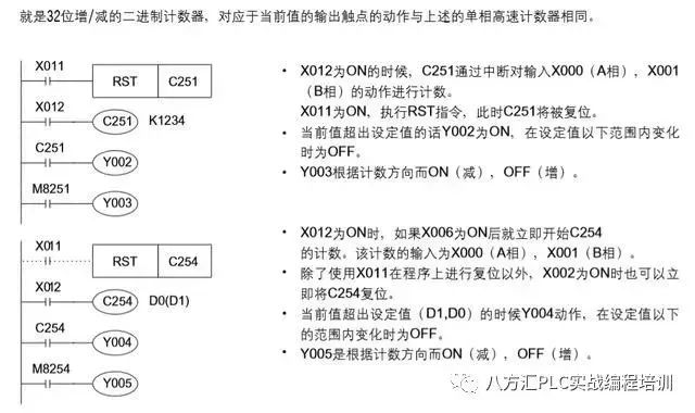 「技術」編碼器的工作原理及高速計數器程序編寫，一文看懂 科技 第8張