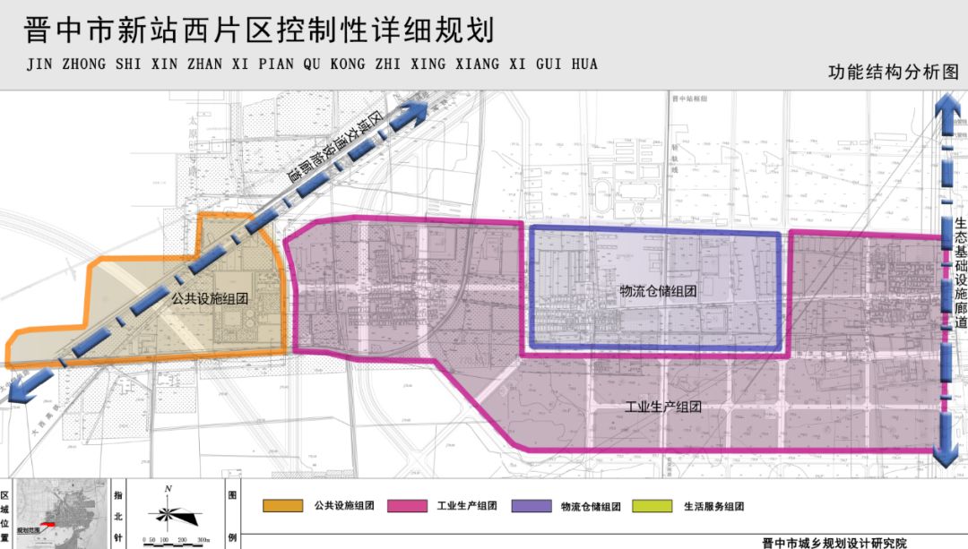 人口规模估算_人口普查