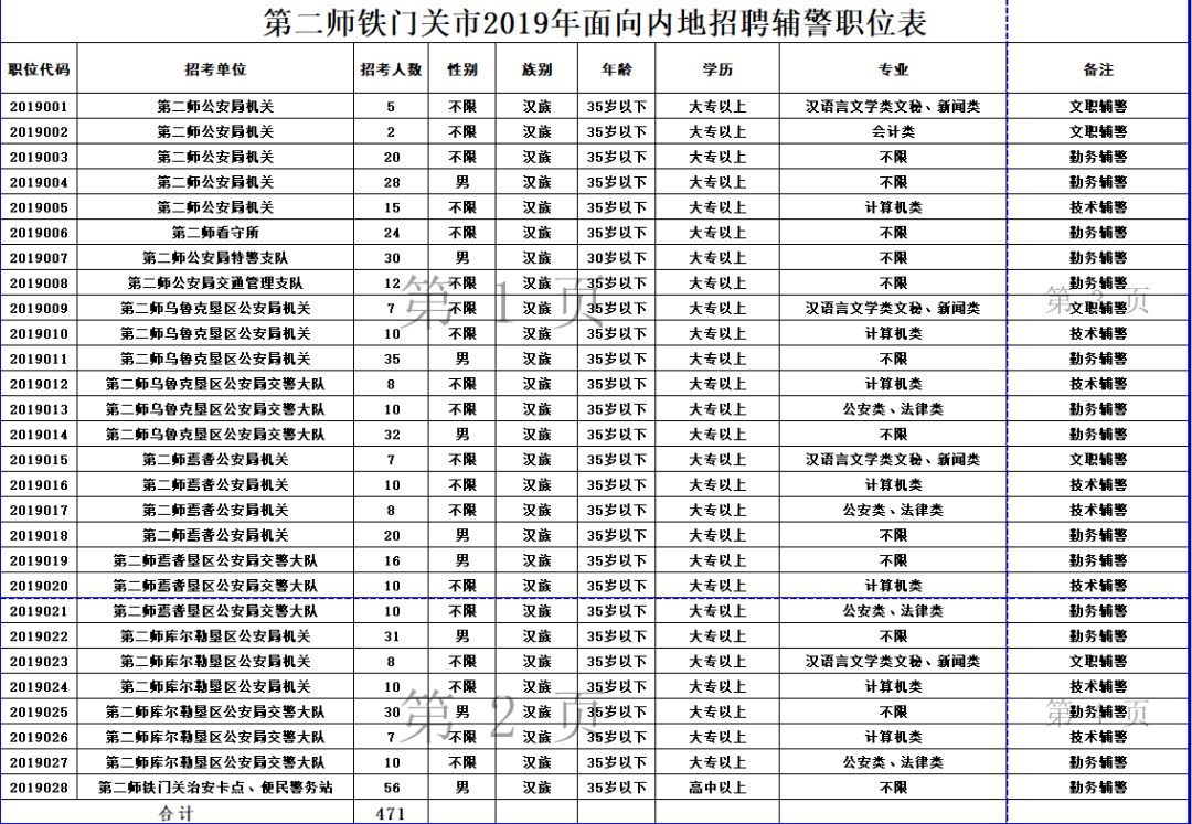 招聘绩效考核_麦仁猎头招聘网 绩效考核表你到底看懂没