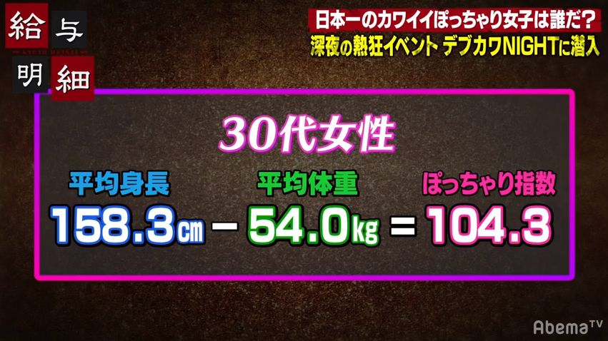 340斤妹子被称日本第一可爱胖妹子 移动全靠车 赚的还不够吃的 雪花新闻