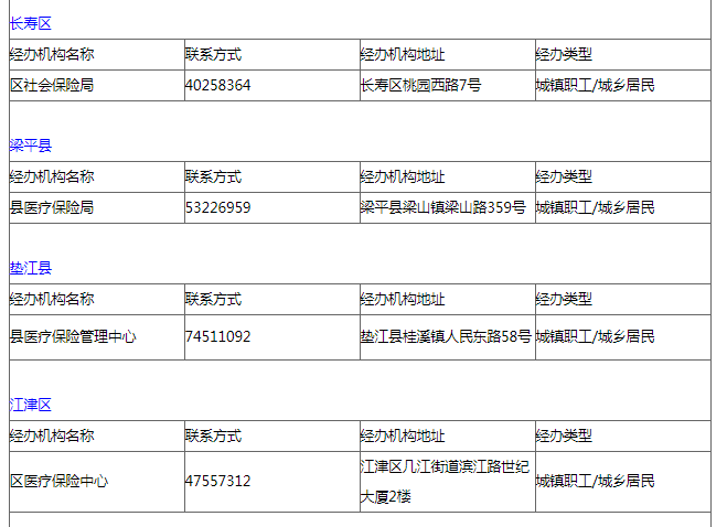 外地社保转入重庆的规定 异地社保转入重庆