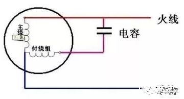 单相电动机是怎样改成发电机的