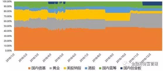 美国的gdp是多少2019_2024年GDP总量预测,美国或超25万亿美元,印度不到5万亿,中国呢(3)