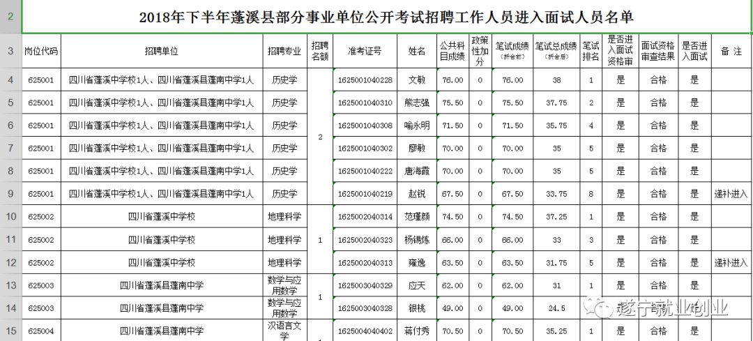 面试人口_面试现场图片