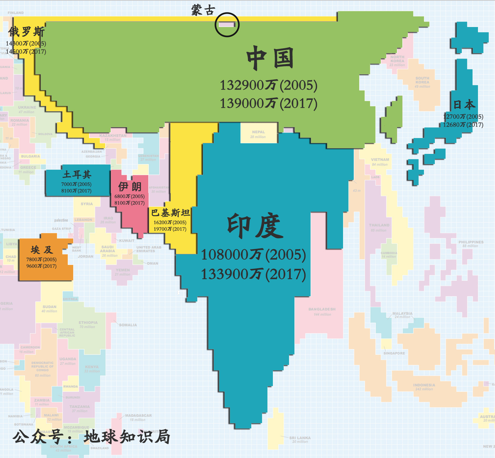 印度十四亿人口_印度人口(3)