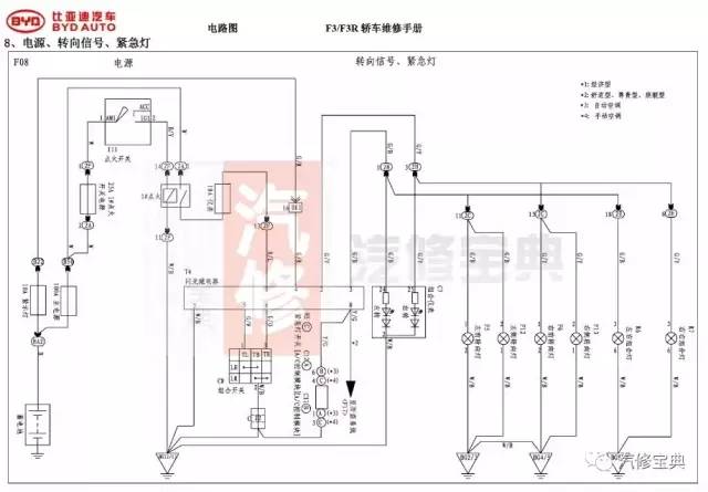 汽车电路维修要学几年