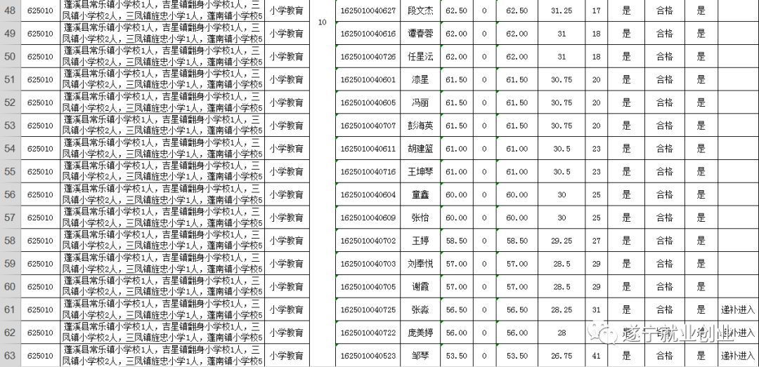 面试人口_面试现场图片(2)