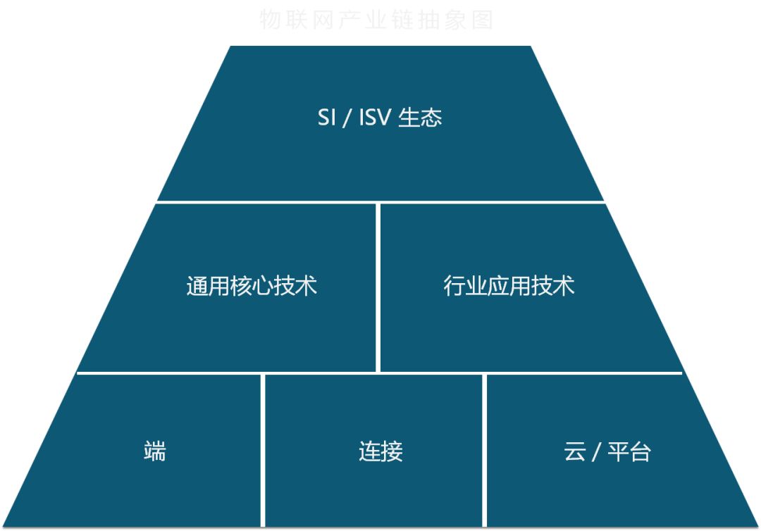 2018阿里巴巴经济总量_世界经济总量图片(2)