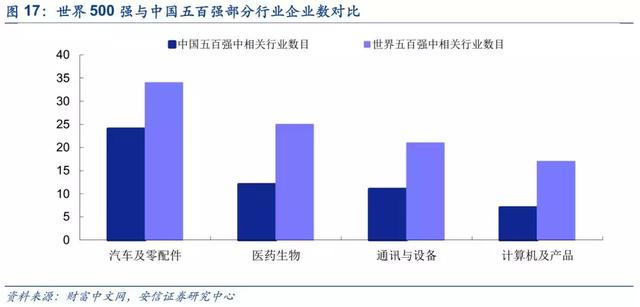 上海市实有人口管理系统_上海市人口空间分布图(2)