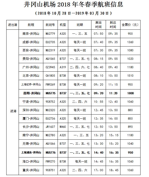 火车快飞简谱_火车快飞儿歌简谱(3)