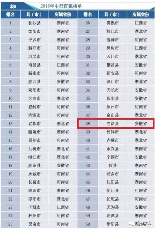 南通跨入gdp行列_2020年GDP突破1万亿,南通跨入 万亿俱乐部 行列(2)