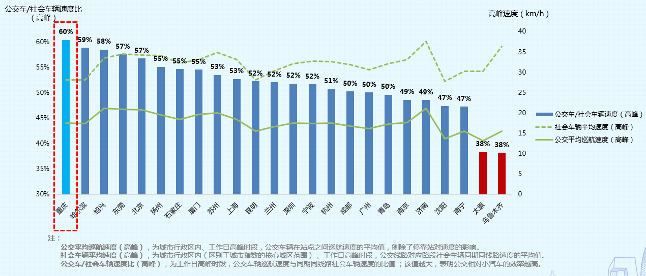 邯郸市gdp包括武安吗_河北省的2019年前三季度GDP来看,邯郸在省内的排名如何(3)