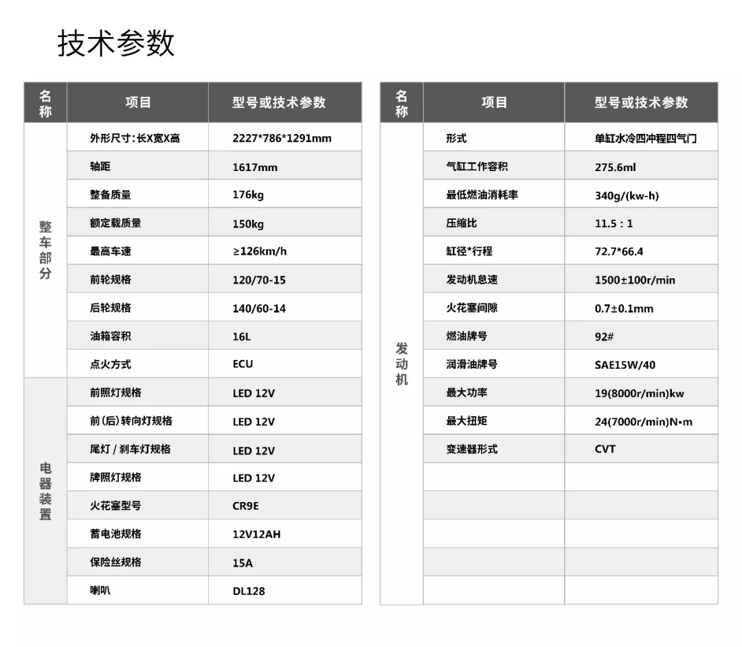 你好探路者台荣第一批量产tr300t下线