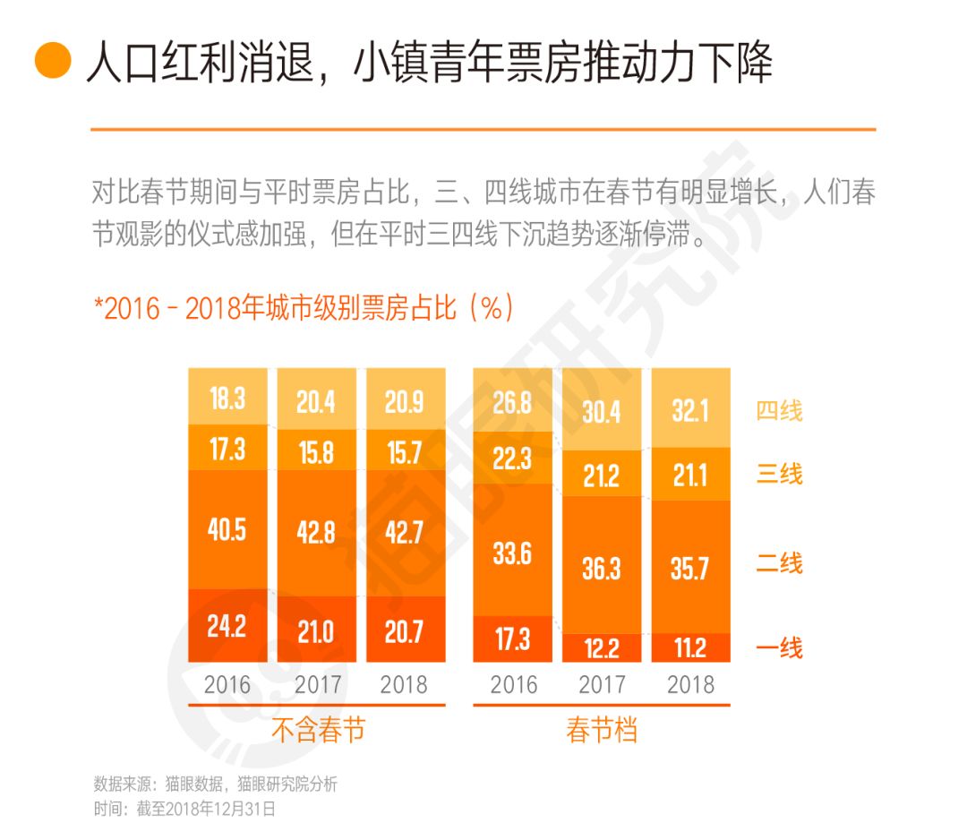 北海历年来的经济总量_滨州北海经济开发区(3)