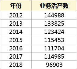 瑞安人口趋势_瑞安·雷诺兹(3)