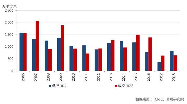 象山和宁海历年gdp_请问知道历年名义GDP和历年CPI,怎么计算GDP平减指数和实际GDP呢(2)