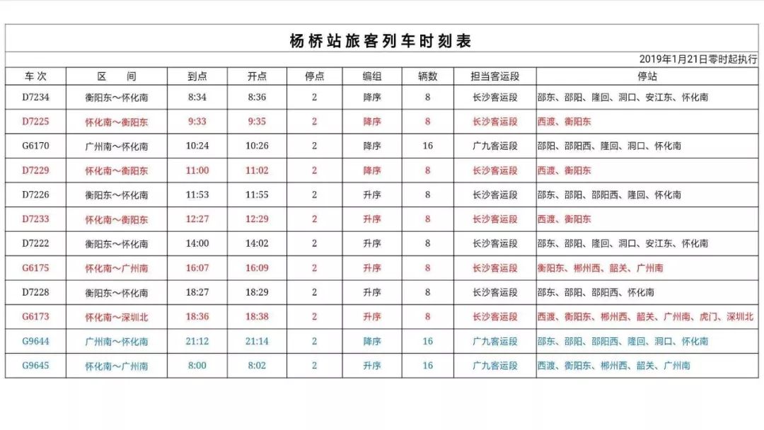 邵东两个高铁站4张时刻表曝光老乡们快看