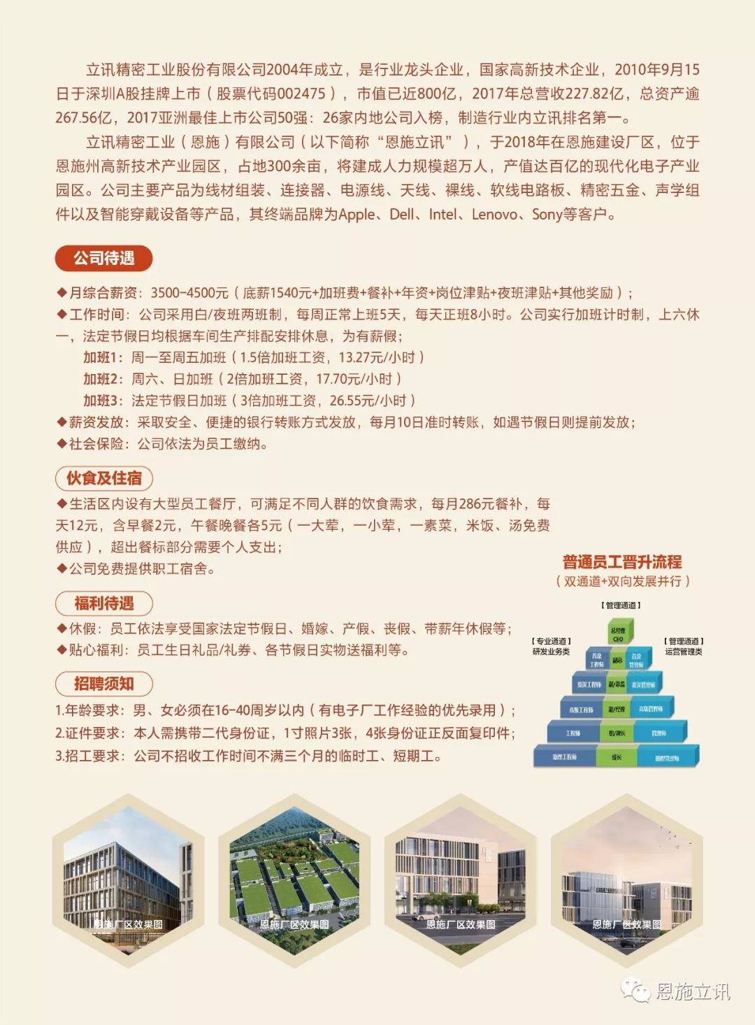 立讯精密招聘_丰顺立讯精密招工简章