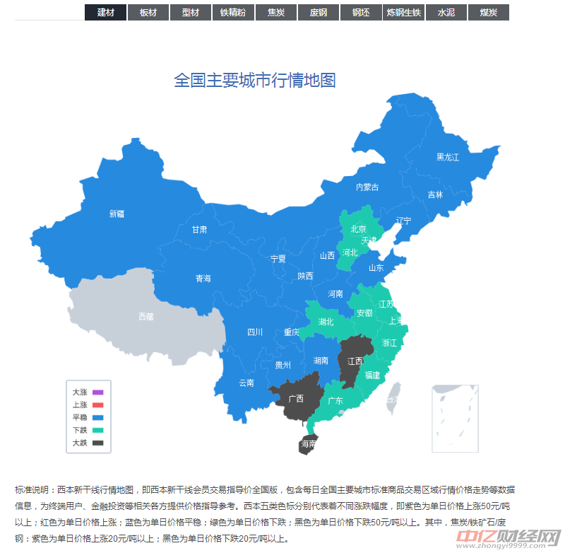 1.16今日螺纹钢价格走势分析 螺纹钢价格目前