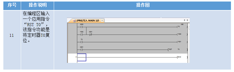 梯形图入门在gxworks2软件中如何编写梯形图程序