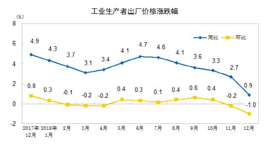 比起多買一套房，今年更重要的是「現金為王」 財經 第5張