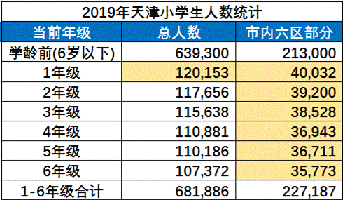 二胎对人口_人口出生率低,二胎遇冷 婚改新政使男人失去了婚姻的门票(2)