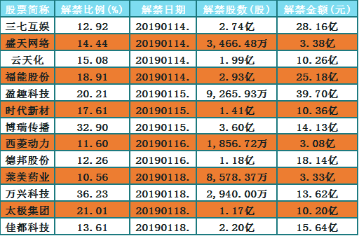 2021年德国gdp(2)