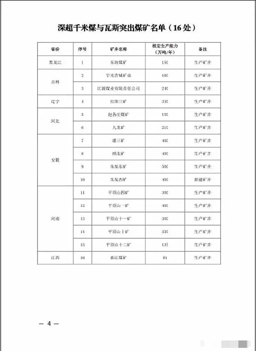 朔州市人口有多少_山西各县区人口知多少(2)