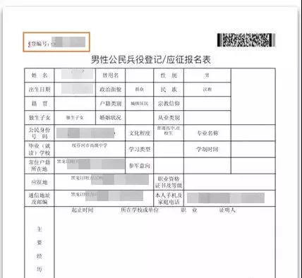 当兵人口年鉴_当兵头像(3)