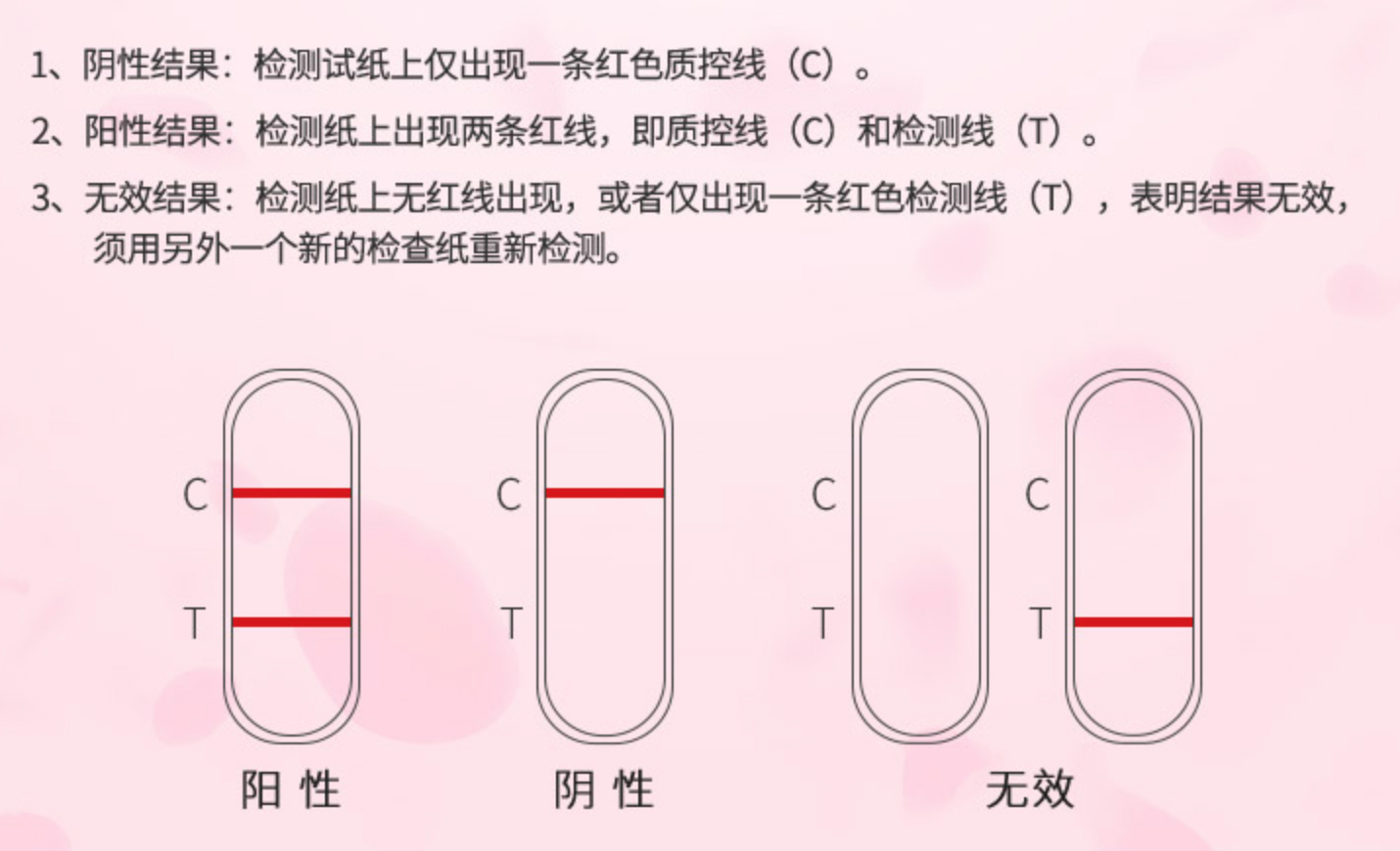 怀孕初期的症状有哪些？怎么知道自己怀孕了?