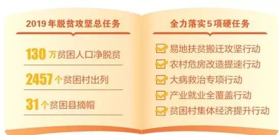 人口脱贫任务实行什么落实帮扶责任