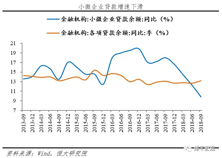 福州民营企业gdp贡献率_佛山民企是主导 GDP贡献率63(3)